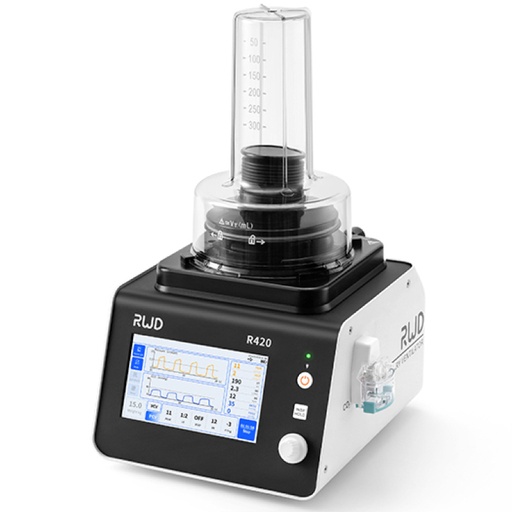 [E014682] R420-Pro Veterinary Electric Turbo Ventilator Incl.EtCO2 with INSP Remote